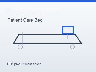 Middle East Hospital Bed Procurement Guide: What Healthcare Buyers Should Know